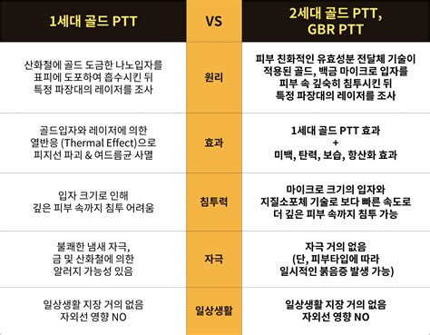 五行開運手鍊ptt